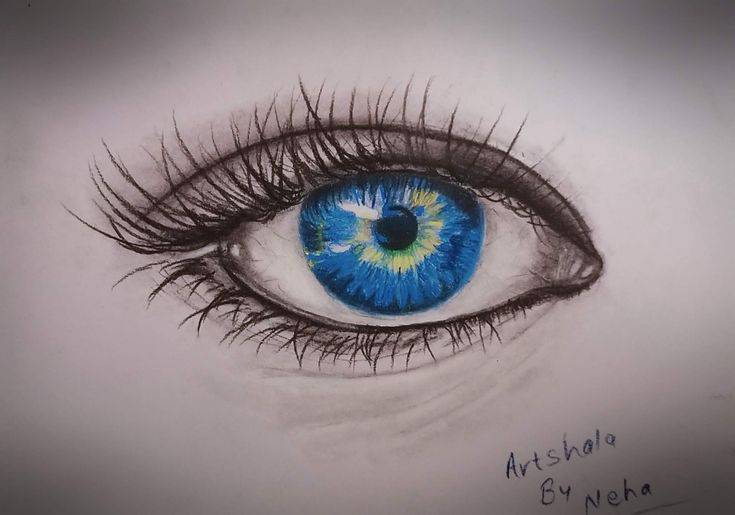 3D Eye Pencil Drawing