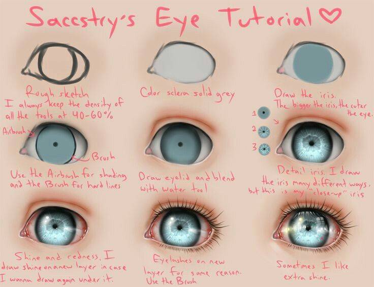 Anime Eyes Easy To Draw