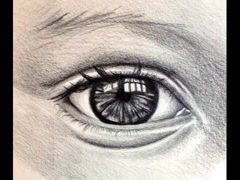 Different Types Of Eyes Drawing